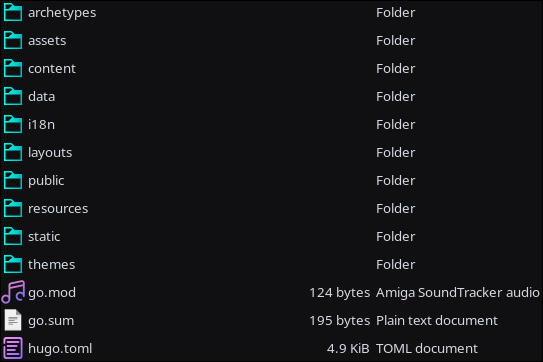 The website directory